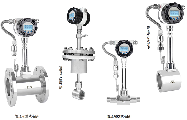 法蘭式渦街流量計產(chǎn)品分類圖